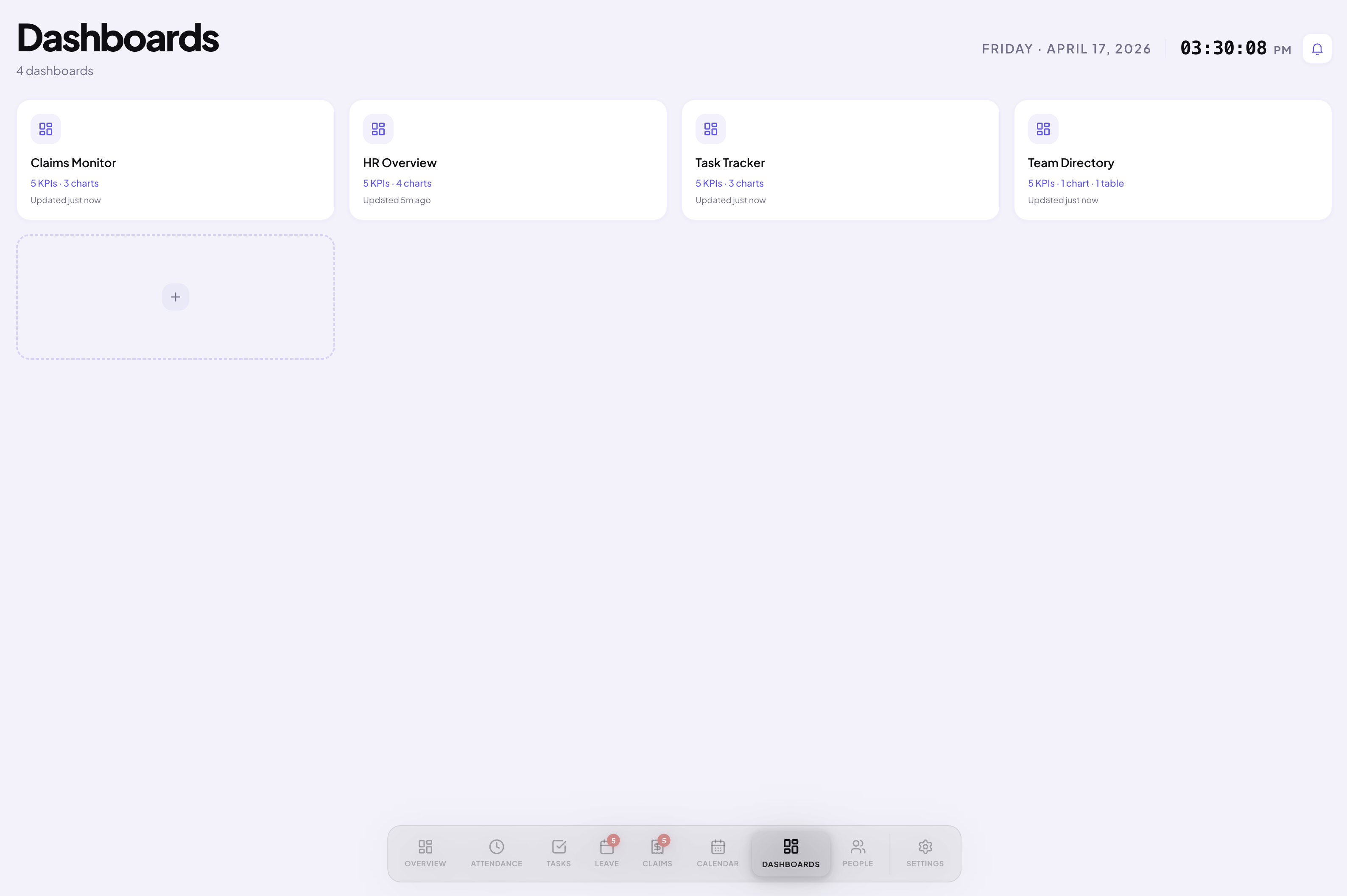 Dashboard overview