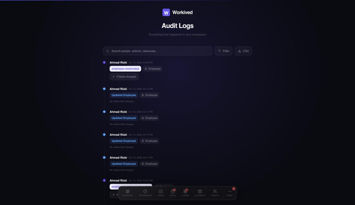 The Audit Logs page listing who did what and when