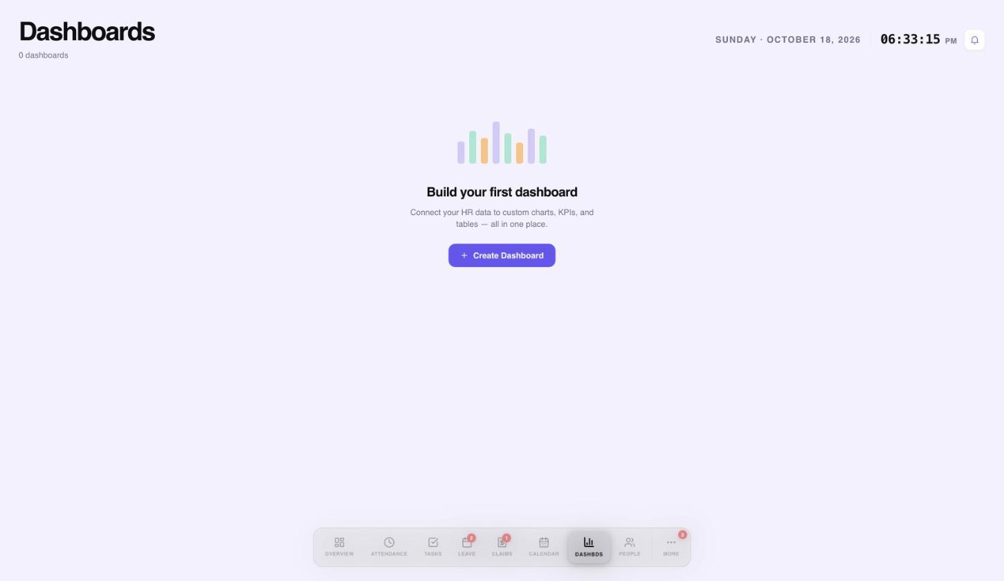 The Dashboards page before any dashboard exists, with a Create Dashboard button