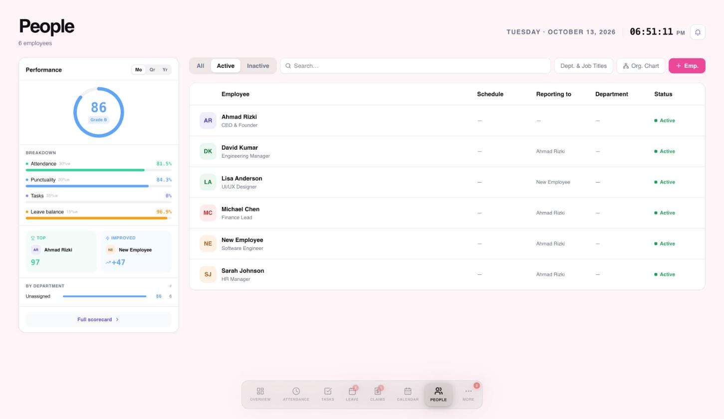 The People page listing six active employees