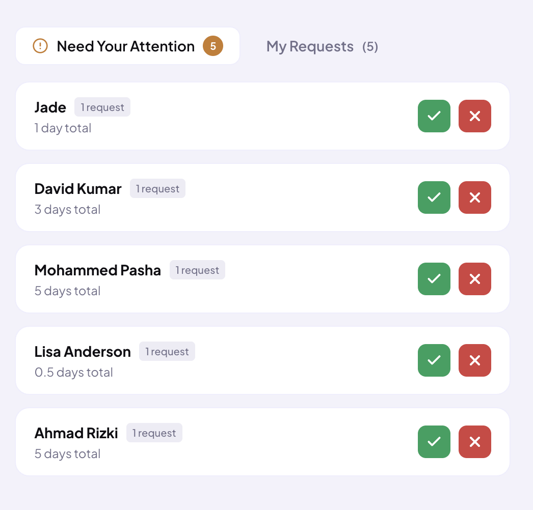 Leave requests