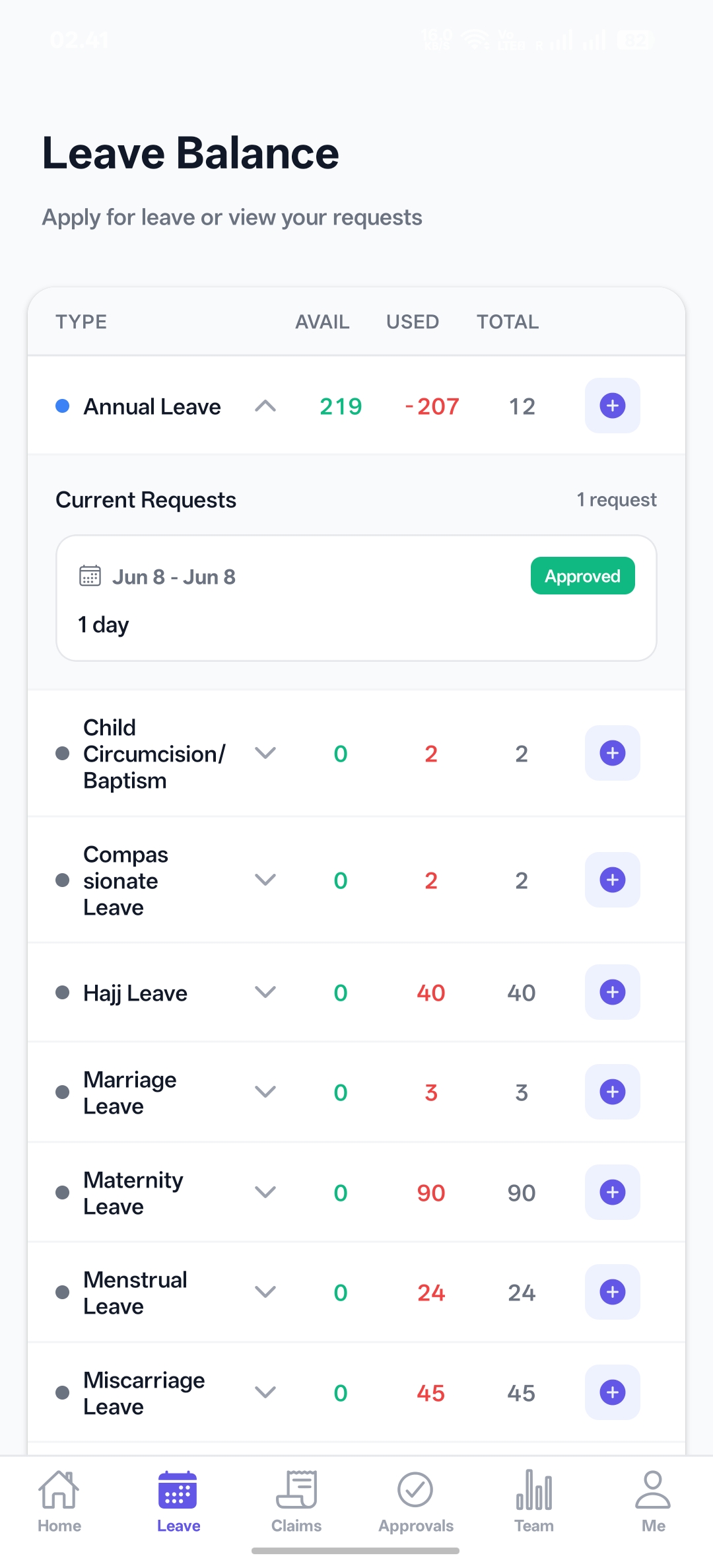 Leave on mobile