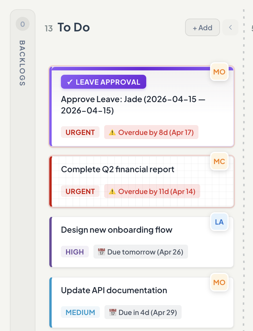 Task board